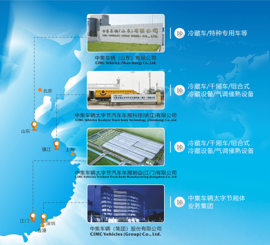 中集車輛太字節(jié)廂體業(yè)務(wù)集團(tuán)簡(jiǎn)介